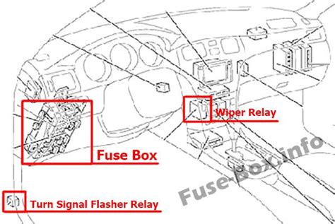 Image result for iBUYPOWER Keyboard Button Layout