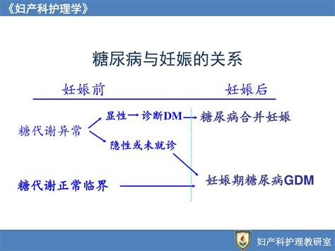 糖肾方治疗2型糖尿病肾病Ⅲ期的临床研究--中国期刊网