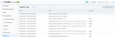 System Log Data 的图像结果