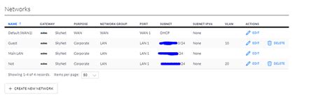 Image result for Smart Home Software