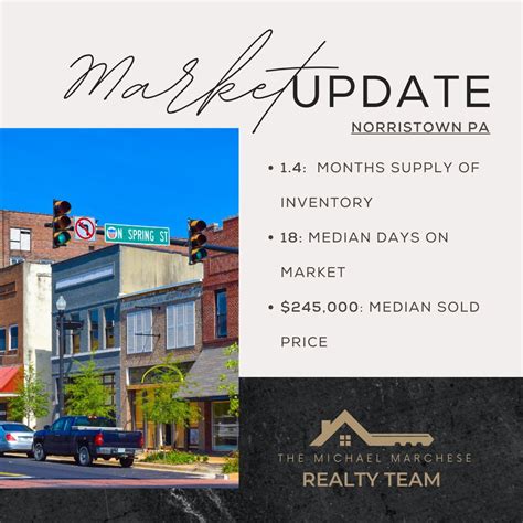 New market update for Norristown, PA | Michael Marchese posted on the ...