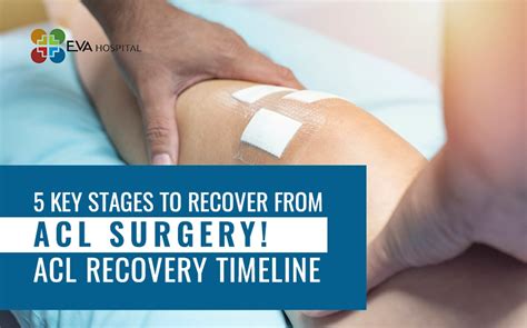 Image result for ACL Surgery Recovery