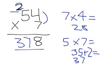 Multiplication Algorithm | Educreations