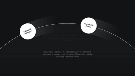 Image result for Scroll Animation Example