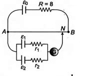 A battery of emf E0 =12 V is connected across a 4 m long uniform wire ...