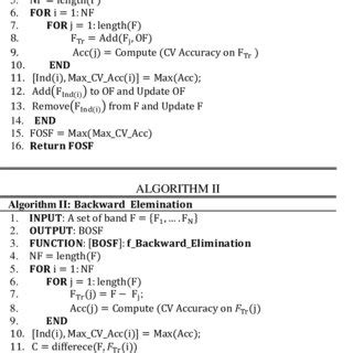 Image result for Filter Bank Common Spatial Pattern