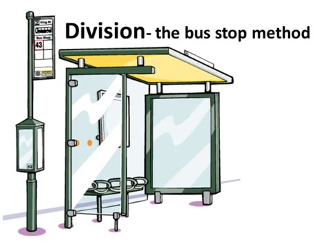 Image result for Bus Stop Method KS2