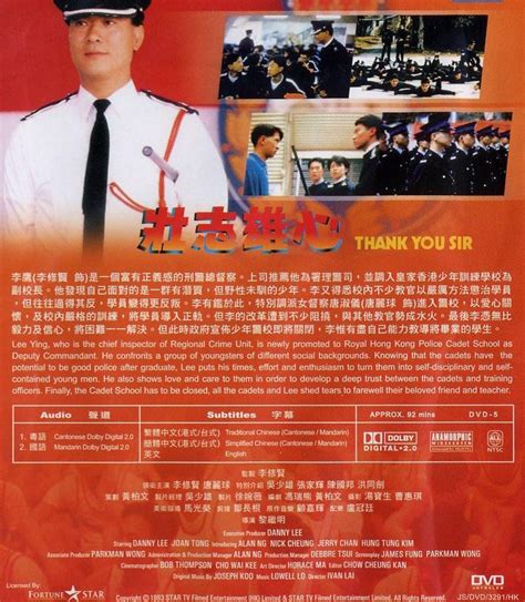 Thank You, Sir (1989) - Review - Far East Films