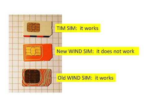 Image result for Modul Sim Card Arduino