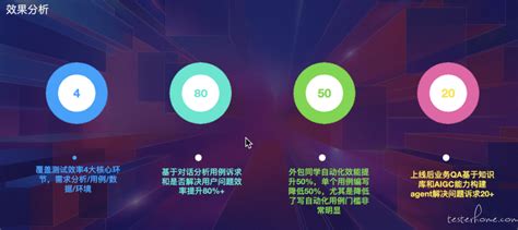 什么是人工智能 AI: 系统的回答什么是AI