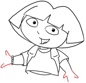 Image result for Dora Tutorial