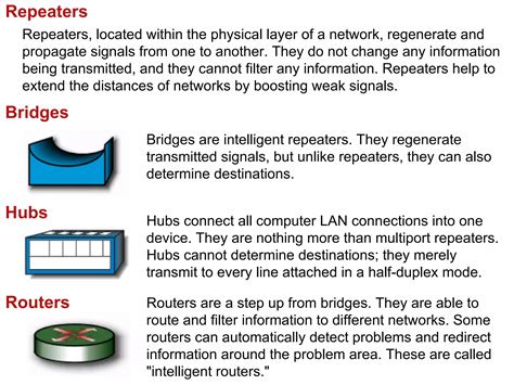 Image result for Network Basics for Beginners