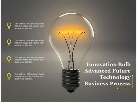 Innovation Light Bulb 的图像结果