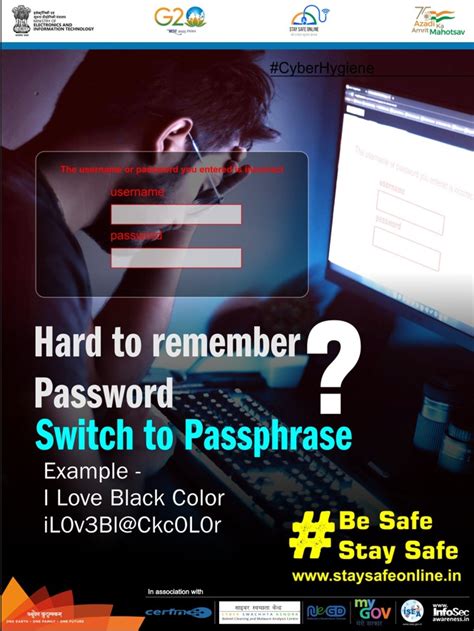 Password Security Awareness Posters - Staysafeonline