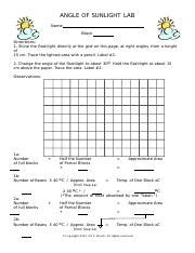 Image result for Angle of Sunlight Lab