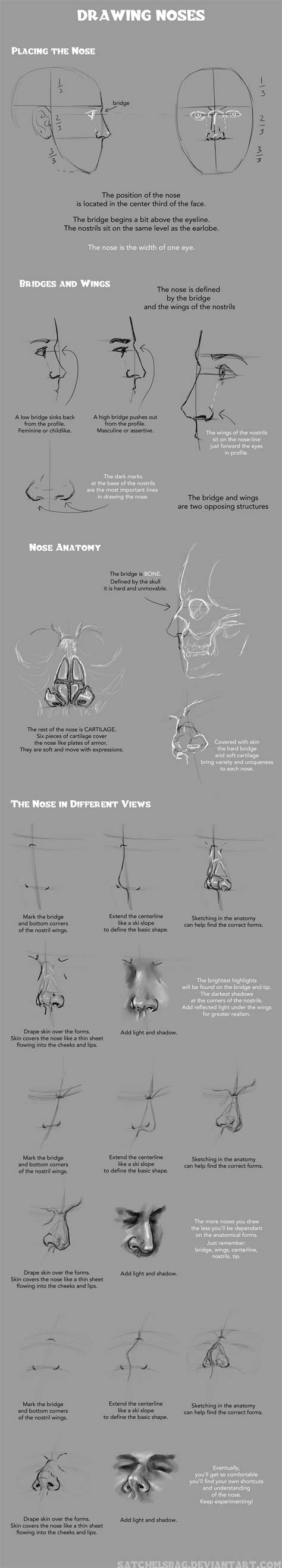 Tonal Nose Drawing Tutorial 的图像结果