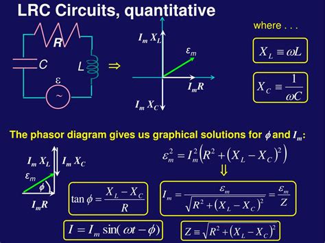Image result for LRC Tutorials