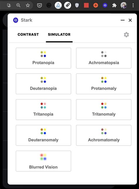 Image result for Protanopia Simulator