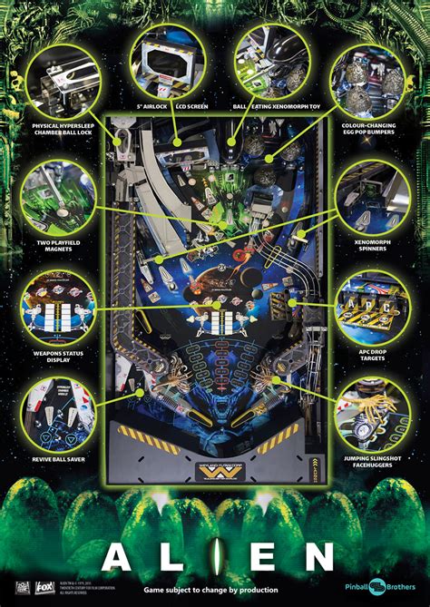 Image result for Alien Le Pinball Machine