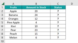 IFS Excel Example 的图像结果
