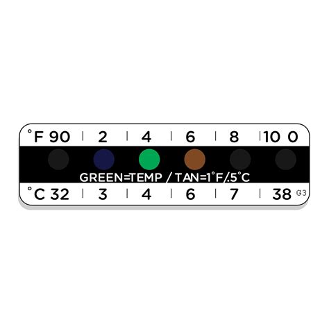 Drug Test Color Codes For Temperature at Deborah Wong blog