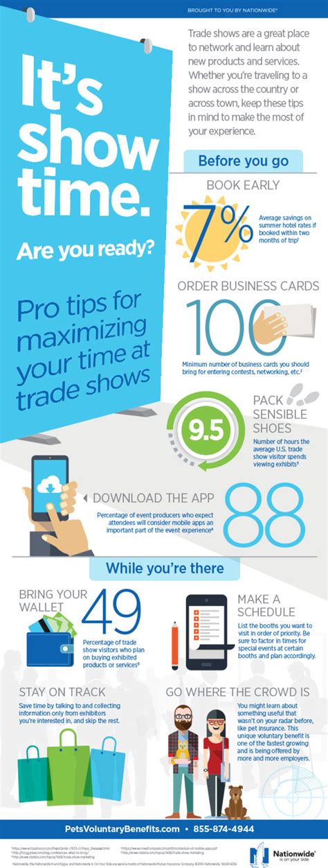 Make the most of your trip | Pet Insurance Benefits for Employees