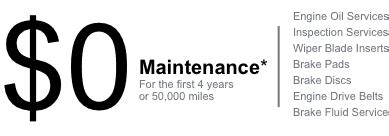 Image result for BMW Maintenance Program