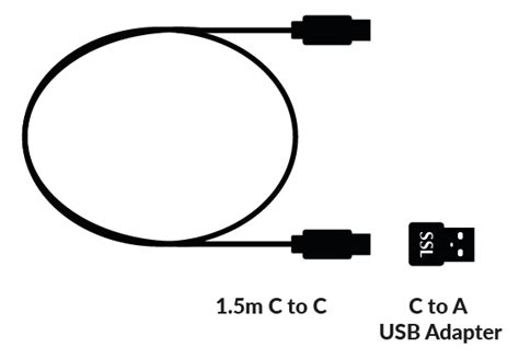 SSL 2 PC Setup 的图像结果