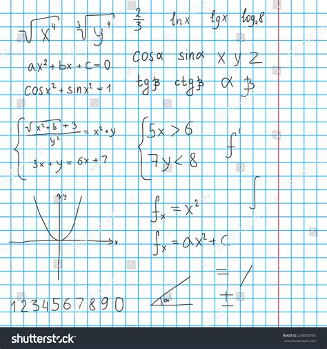 Formulas 的图像结果