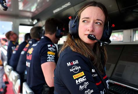 Oracle Red Bull Racing | Oracle India