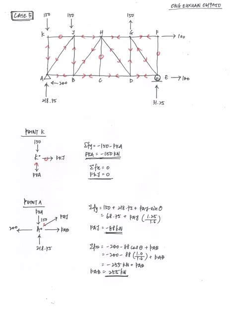 Image result for Truss Structural Analysis