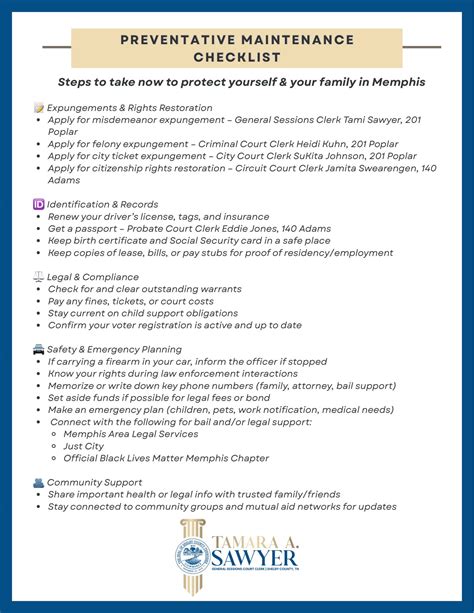 Shelby County General Sessions Court Clerk | Memphis TN