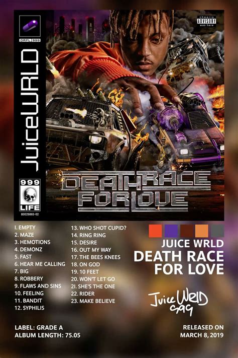 Best 9 Juice WRLD Album poster Death Race For Love – Artofit