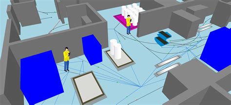 Simulation Process Design 的图像结果