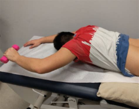 Image result for Contralateral Arm