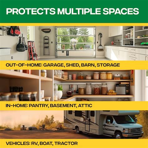 Victor Rodent Repellent M805 at Lowes.com