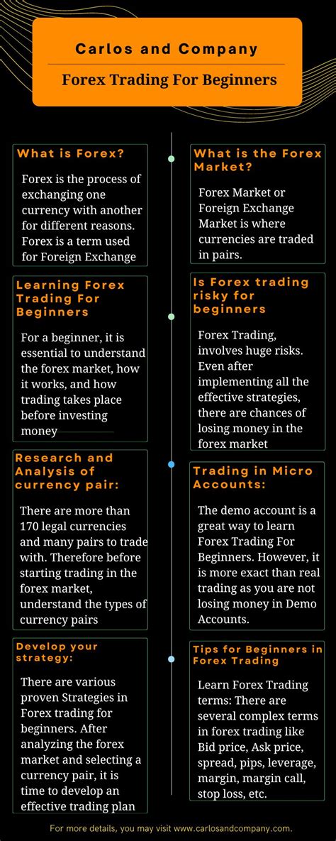 Image result for Forex Tutorial for Beginners