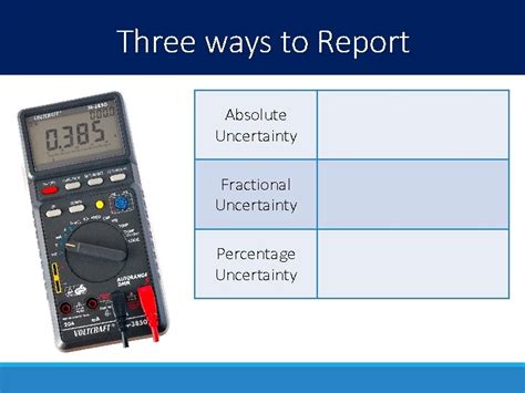 Percentage Uncertainty Formula Physics 的图像结果