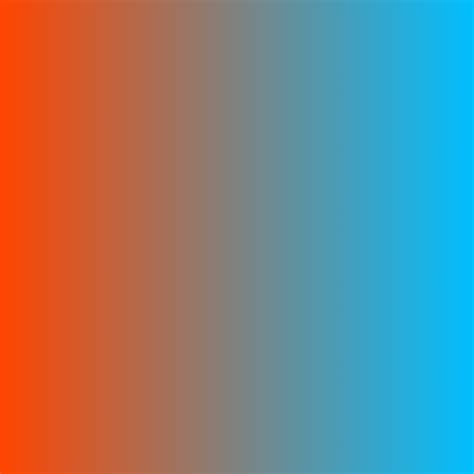Image result for Password Validation in Python