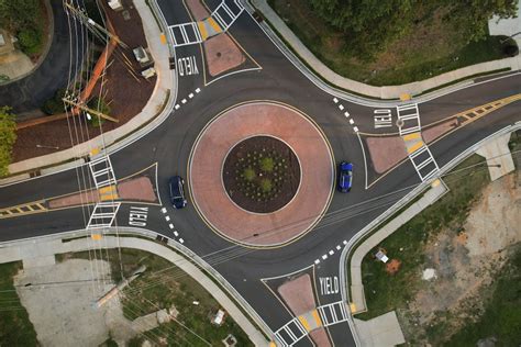 Image result for Multiple Roundabouts