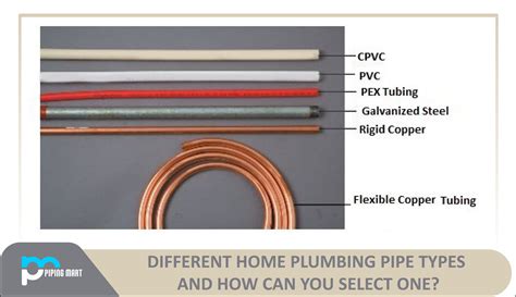 Types Of Plumbing Pipe