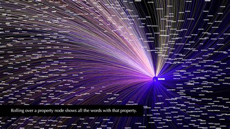 Graphics Example 的图像结果