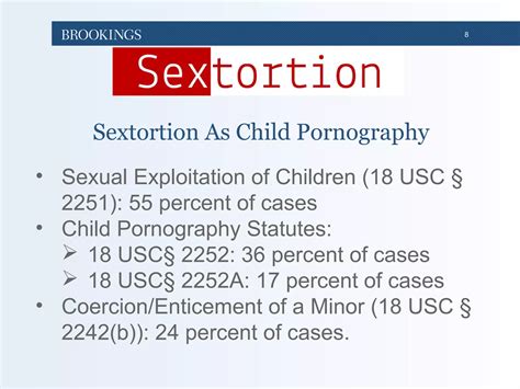 Sextortion: Coercion of sex through blackmail | PPT