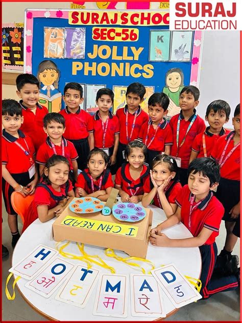 Reading Activity 的图像结果