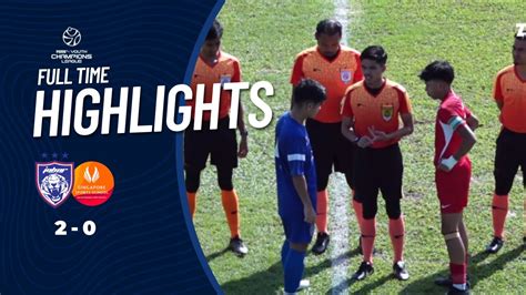 Image result for JS U14