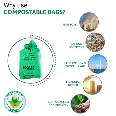 Compostable Garbage Bag, 19" x 21" - Medium Size Pack of 4 (30pcs in 1 ...