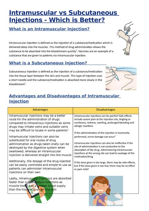 Pharm-1 blog assignment - Intramuscular vs Subcutaneous Injections ...