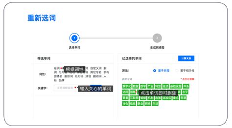 NLP关键词提取详解 - 知乎