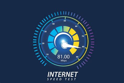 Image result for Network Speed Test Template