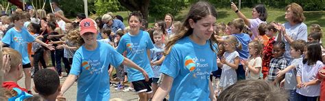 5th Grade Gym Swim 的图像结果